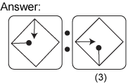 Non verbal reasoning, Analogy practice questions with detailed solutions, Analogy question and answers with explanations, Non-verbal Analogy, Analogy tips and tricks, practice tests for competitive exams, Free Analogy practice questions